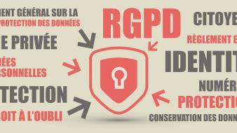 RGPD RGPD